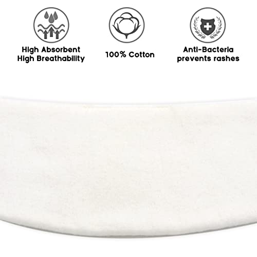 Tummy Liners for Sweat Rash -Brushed Cotton on Both Sides- Plus Size Under Belly Sweat Liners Belly Pad Belly Band for Skin Rash – 3PCS (Large)2
