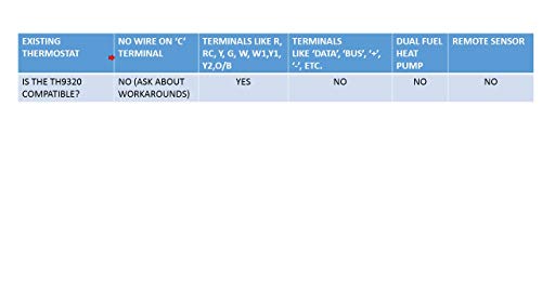 Honeywell TH9320WF5003 Wi-Fi 9000 Color Touch Screen Programmable Thermostat, 3.5 x 4.5 Inch, White, 'Requires C Wire"