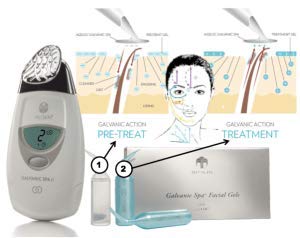 Nu Skin Galvanic Spa? System II Ex, Modern Style, All Skin Type