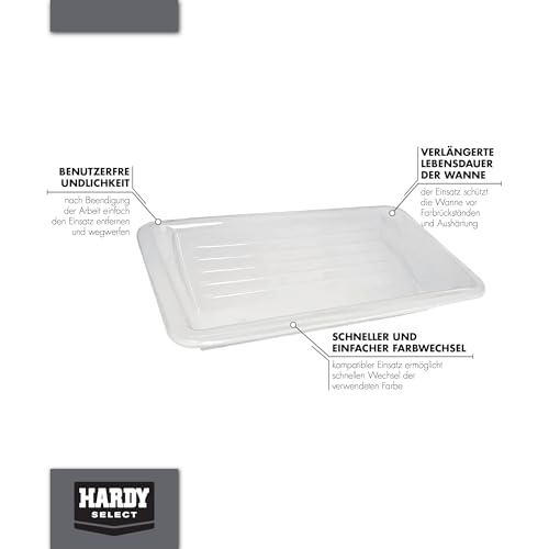 HARDY WORKING TOOLS 3in1-Set Eimer, Farbwanne und Einsatz für große Rollen