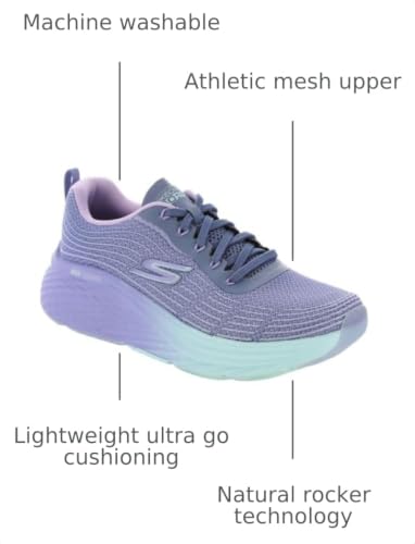 Image of Skechers Women's Max Cushioning Elite 2.0 Speed Play Sneaker