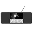 Digitalradios