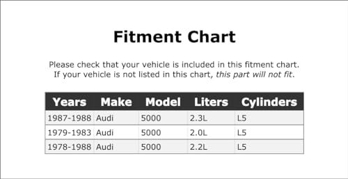 Engine Coolant System Pressure Tester Compatible With Audi 5000 1978 1979 1980 1981 1982 1983 1984 1985 1986 1987 1988 PC-981459