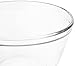 Anchor Hocking 81575L5 Round Mixing Bowl (Single)