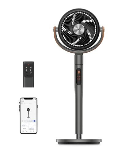 Dreo Smart Ventilador Silencioso 25dB, 30M de Viento, 1500m³/h Volumen de Aire, Turbo Circulador, Ventiladores Potentes con Mando, 6 Modos, 8 Velocidades, Oscilación Omnidireccional 120°+105°, Negro