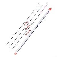 Whychstore Quick Response Feeder Karpfenrute, MLH 50-120g, für jede Angelumgebung (072)