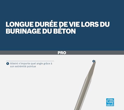 Burin pointu SDS Plus 250mm BOSCH 2608690145 Dimensions : 250 mm Type de Produit: Burin - vue 7