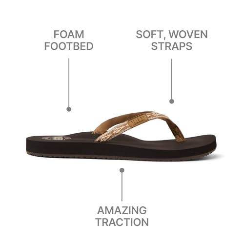 Image of REEF Women's Ginger Beach Flip Flops