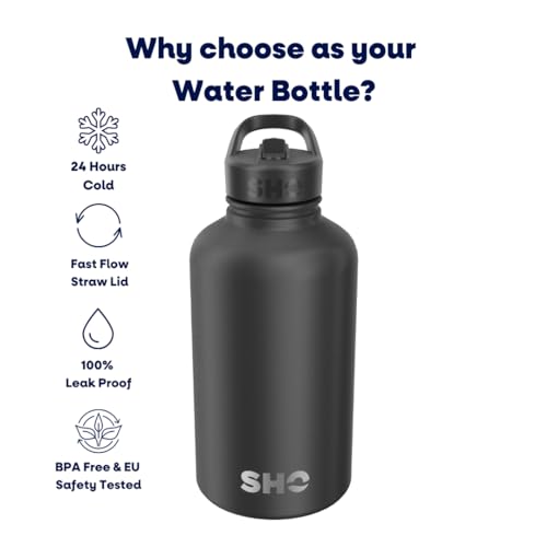 SHO Guzzler Water Bottle with Straw Lid, Leakproof, Dishwasher Safe, BPA Free, No Sweat - Image 2