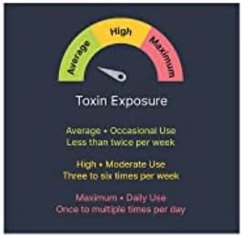 Detox Drink Detox kit Herbal Pills 6 Panel Test - Quickly Cleanse and Detox Body - 16 oz - Image 5