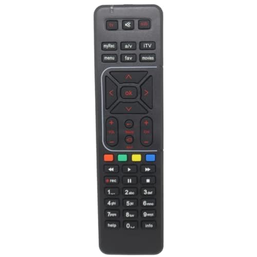 FAZJF Compatible for AIRTELL Normal Set TOP BAX Remote (B0D39FW7G4) Amazon Price History, Amazon Price Tracker