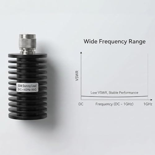 Carga artificial PL259 de 50W para ajustar emisoras sin causar interferencias 5