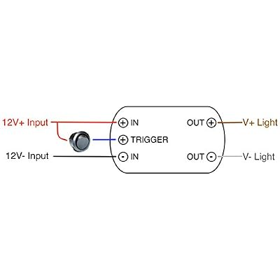 Oznium Fade-in Fade-Out LED Dimmer, 2 Amp Current Rating