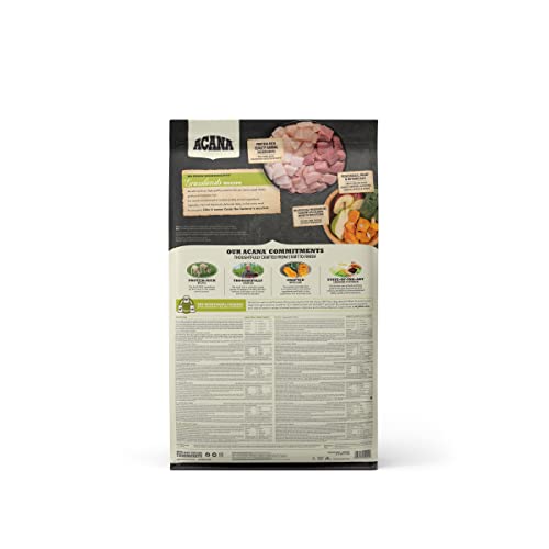 Acana Grasslands - Imagen 5