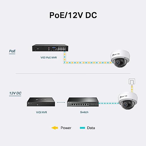 Image of TP-Link VIGI C230I(4mm) 3MP IR Dome Network Camera| Smart Security CCTV 4mm Lens | IK10 Vandal-Proof & IP67 Waterproof | H.265+ | Smart Video Enhancement |Night Vision - 1296P