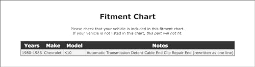 PartCatalog Automatic Transmission Detent Cable End Clip Compatible With Chevrolet K10 1986 1985 1984 1983 1982 1981 1980 P-2929046