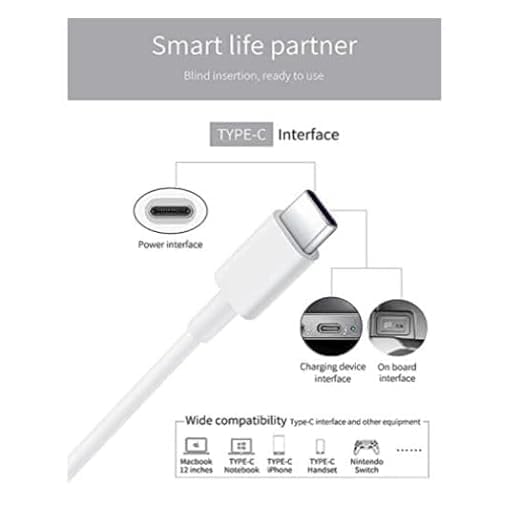 Image of Etguuds Charger Compatible with Vivo 120W Charger with Flash Charging C to C Cable Compatible with Vivo X90, X90 Pro, X80, X80 Pro, X70, X70 Pro, X60, X60 Pro, iqoo Neo 7,7 Pro,9