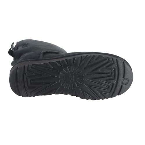 Deckers Europe Ltd trading as UGG 1016501