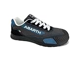 ABARTH