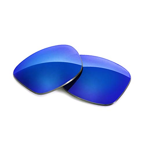 Fuse Lenses Compatible with Dragon The Jam