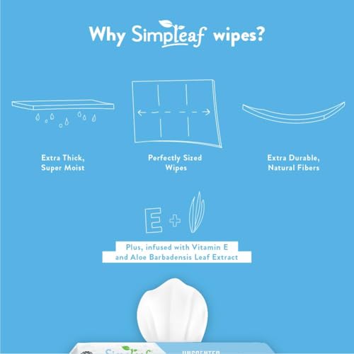 Image of Simpleaf Flushable Wet Wipes Unscented | Plastic Free, Paraben & Alcohol Free | Hypoallergenic & Safe for Sensitive Skin | Soothing Aloe Formula | Adult Toilet Wipes (6 x 50 Count Pack) 300 Count