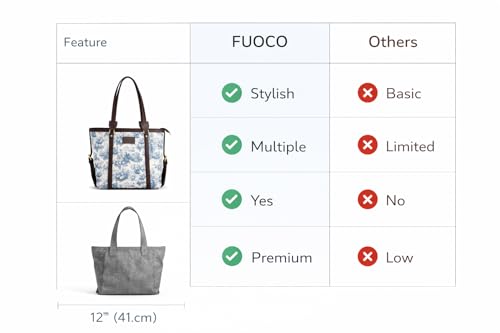 Image of FUOCO Purse for Women Handbag| Office Shoulder Laptop Bag, College & Shopping | Stylish PU Vegan Leather Sling with Zipper | Big Side Bag | Everyday Travel Tote Party Purse