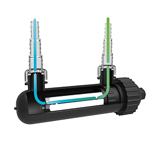 TotalPond UV Pond Clarifier