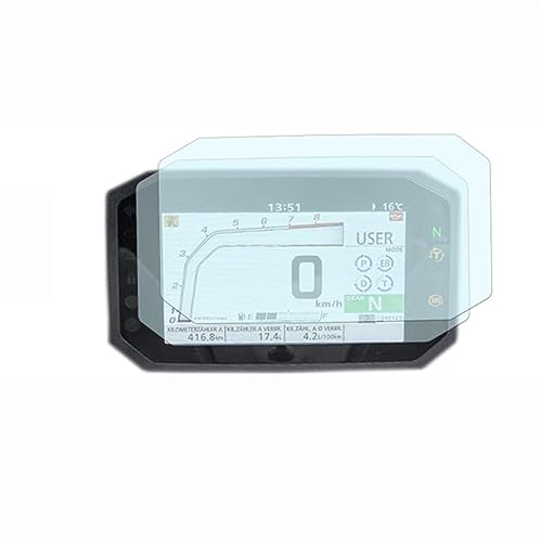 Protection ecran moto CB1000R 2021 contre les rayures de clés