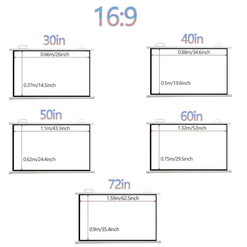 Pantalla de proyección manual 16:9 72 pulgadas miniatura 2