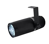 Tamaño: 50 x 145 x 50 mm Video e Lighting Karma MINI SPOT6W