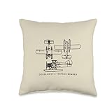 Douglas DT-2 Biplane Floatplane Torpedo Bomber Blueprints Throw Pillow