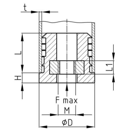 Grille De Protection Et Couvercle Pour Puits De Lumière Ou Cave - Tissu Acier Inoxydable Et Aluminium