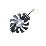 Connecteur d'alimentation : 4 fils et 4 broches