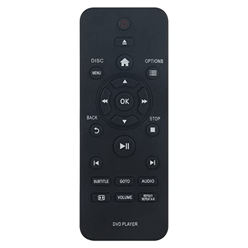Di alta qualità,Questo telecomando è molto resistente. Non è necessario impostare, basta mettere nuova batteria(non in dotazione) alcalina da usare.