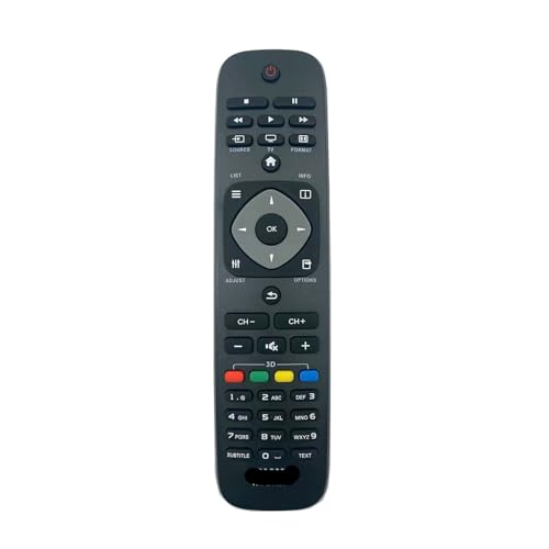 Télécommande de remplacement pour téléviseur Philips 32PFL2807H et 32PFL3008