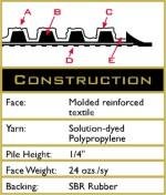 M+A Matting - 280570034 WaterHog Fashion Commercial-Grade Entrance Mat, Indoor/Outdoor Charcoal Floor Mat 4' Length x 3' Width, Medium Grey by