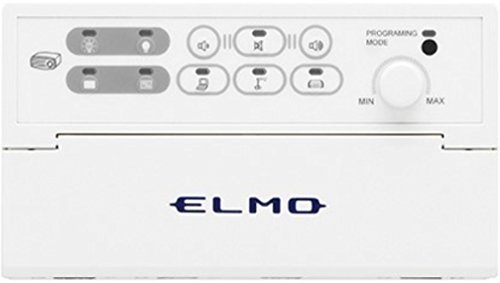 Commutateur Elmo CRC-1 modèle 1308 : réglez le volume du micro et changez de source vidéo facilement