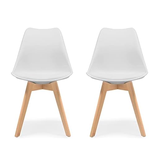 Homely | Pack de 2 Sillas de Comedor - Day | Asiento de Polipropileno | Silla Diseño Nórdico | Respaldo Ergonómico | Patas Madera de Haya | Silla para Comedor, Dormitorio, Cocina | Color Blanco