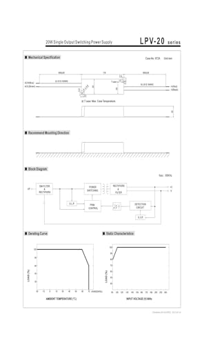 Alimentation à découpage IP67 12V 24V transformateur étanche LPV-20