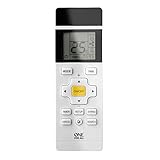 KUNDENDIENST: Ausführliche Informationen zum Support finden Sie auf der One For All-Webseite. Finden Sie Hilfe beim Einrichten Ihrer One For All-Produkte, indem Sie Handbücher herunterladen, häufig gestellte Fragen durchlesen oder Videos ansehen. Wir helfen Ihnen gerne weiter