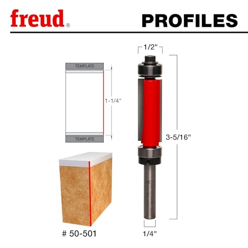 Freud 1/2