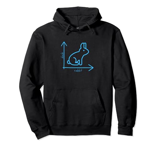 Duck Rabbit Funny Science Nerd Física Matemáticas Estudiante Geek Sudadera con Capucha