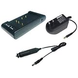 Charger for Panasonic HHR-V20A/1B HHR-V214A/K HHR-V40A/1B PV-213A PV-214A PV-215A PV-B18 PV-BP15...