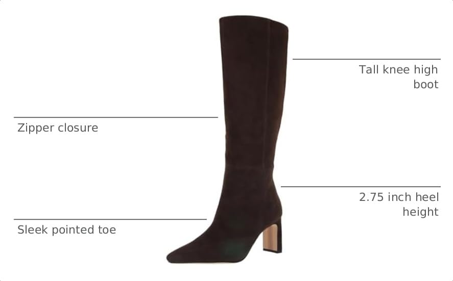 Image of Sam Edelman Women's Sylvia Boots | Dress Boots