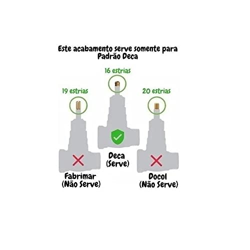 Acabamento Registro Link Alavanca Metal Luxo Padrão Deca 3/4