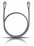 OEHLBACH High Speed SL HDMI Kabel 0,5 m HDMI Typ A Standard Silber HDMI Kabel 0,5 m, HDMI Typ A Standard , HDMI Typ A Standard , 3D, 18 Gbps, Silber