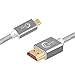 QING CAOQING Cavo da Micro HDMI a HDMI,Micro HDMI su HDMI 3D 4Ksupporta per GoPro Hero 6, 5, Canon M5, 2m