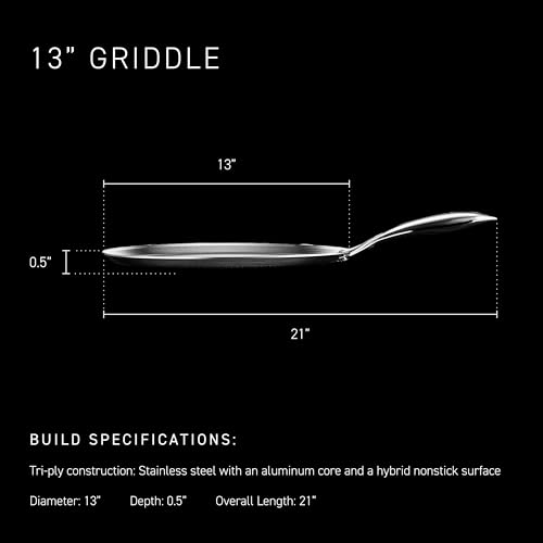 Image of HexClad 13 Inch Hybrid Nonstick Griddle Pan for Stovetop, Stay-Cool Handle, Dishwasher and Oven Safe, Induction Ready, Compatible with All Cooktops