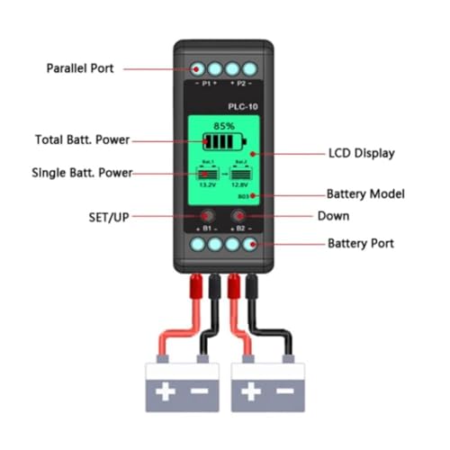 Jadeshay Battery Equalizer 24V, LCD Digitalanzeige PLC-10 Batterie Balancer 12Vx2 Batterie Equalizer for Bleisäure/Lithiumbatterien/Nickelmetallhydrid/Solarladesystem