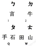 Chinese Keyboard Stickers with Transparent Background with Black Lettering for Computer LAPTOPS Desktop